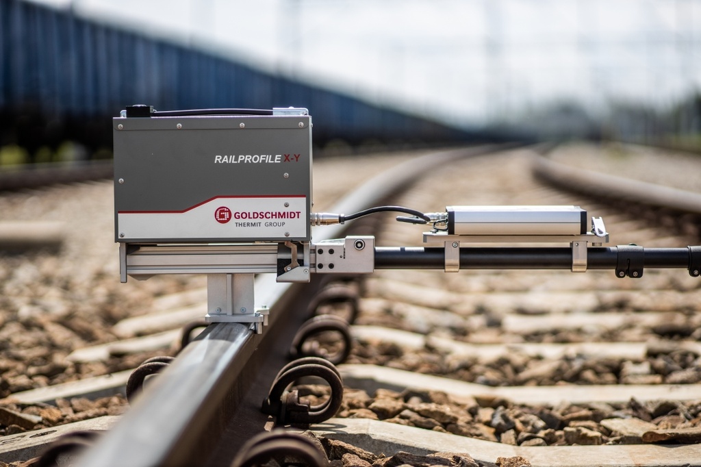 x-y rail and turnout profile gauge for rails and turnout