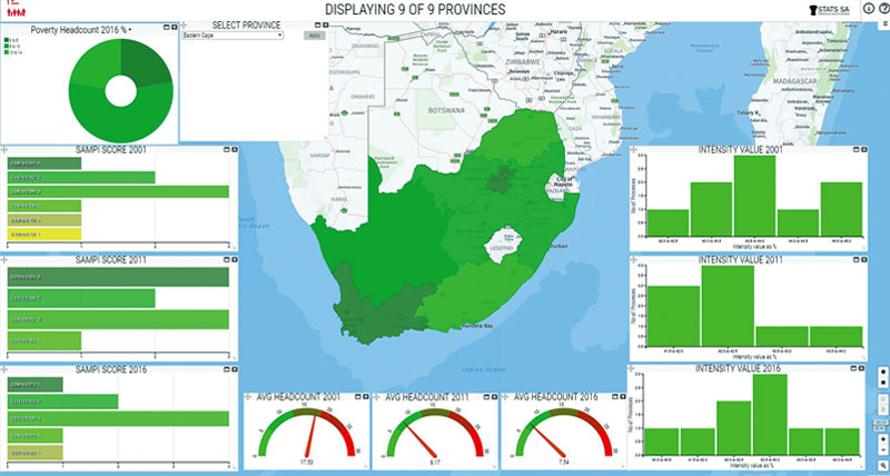 Smart Census